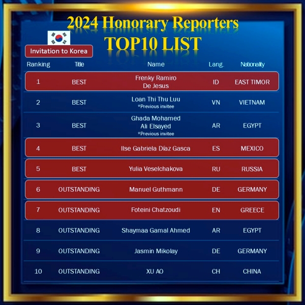 This is the list of this year's top 10 Honorary Reporters. (Program's official website)